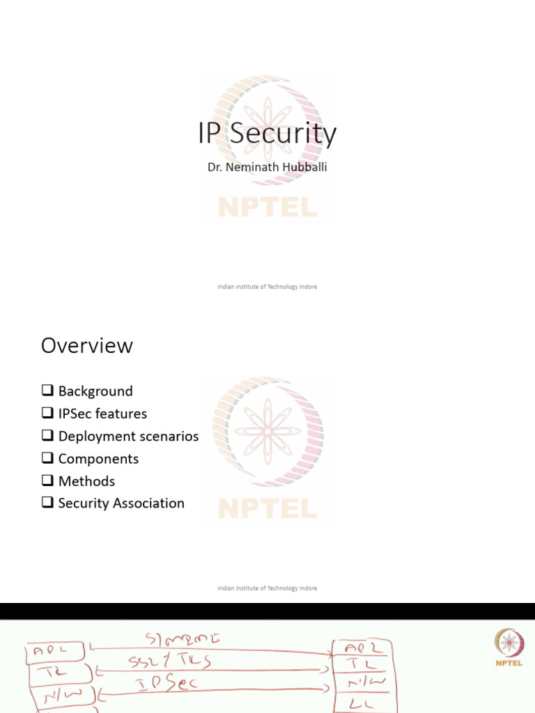 IPSec for Network Security Experts | PDF | Internet Protocols | Virtual ...