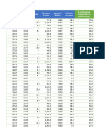 5 Projeto Pratico Resistencia Concreto