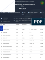 Classement Des Amateurs Top 5 Premiers Pigeons Du Lâcher