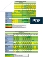 Monthly AQI Jan - Dec 2018