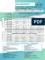 2ª Etapa en Fudii