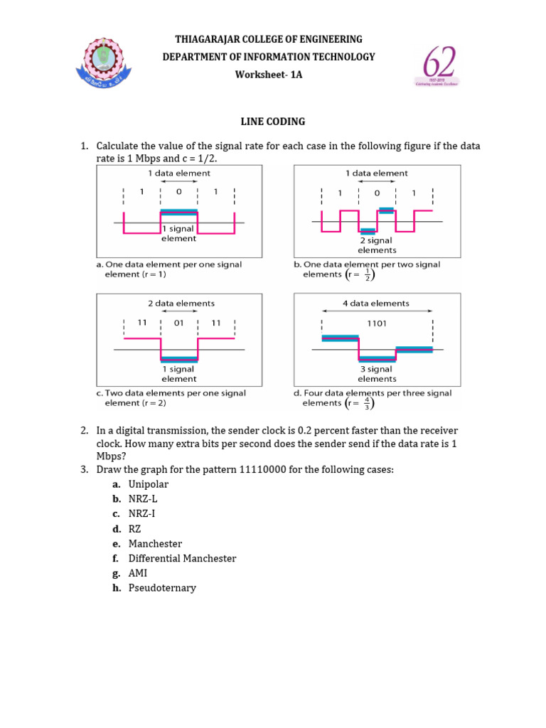 Line Coding-Worksheet 1A | PDF