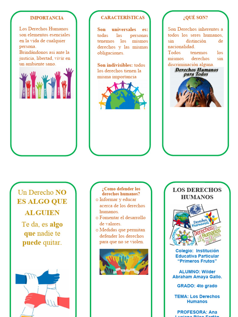 Triptico De Los Derechos Humanos
