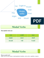 modal-verbs-modal-verbs_149983