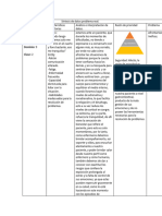 Diagnostico de Enfermería