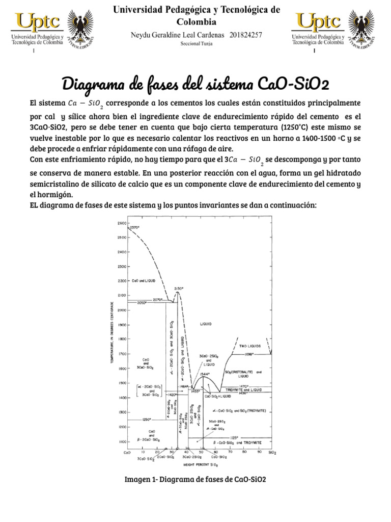 Diagrama de Fases CaO-SiO2 | PDF | Hormigón | Materiales