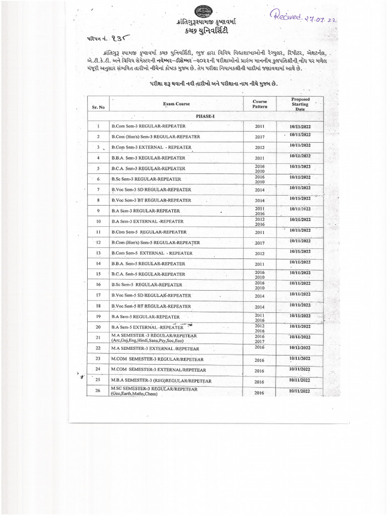 132 | PDF