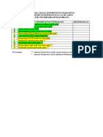 Daftar Capaian Kompetensi Mahasiswa