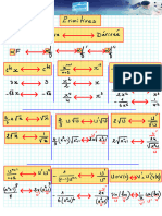 Resume Primitive Integrale