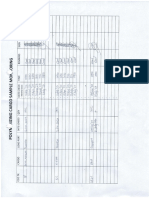 Polymerizing Cargo Sample Monitoring