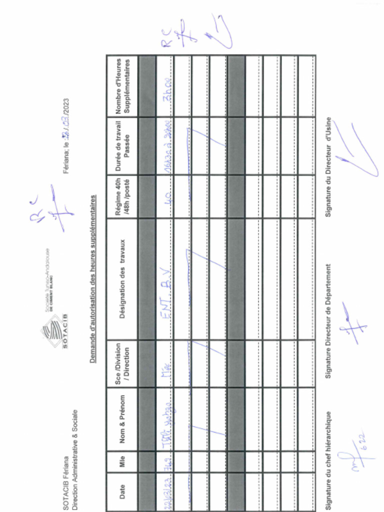 RC1 | PDF