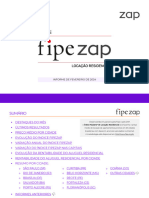 fipezap-202402-residencial-locacao