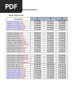 Rekomendasi Harga NTB