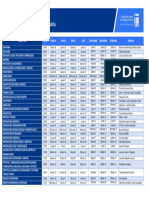 Examenes Kinesio Feb a Dic 2023