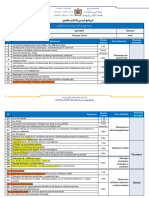 Programme Oral Secondaire PC