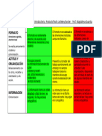 Rubrica Para Evaluacion Cartel, Poster