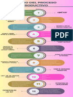 Multicolor Professional Chronological Timeline Infographic