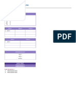 Notes Format (Medsurge)