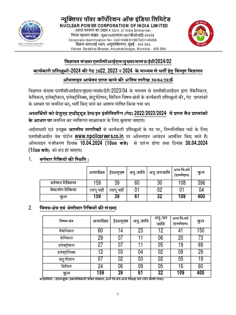 Advt | PDF