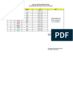 Jadwal BTQ SD Negeri Sid 02 2023-2024