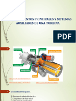 Capitulo Iv - Elementos Constructivos Turbinas de Gas Parte Ii Ok