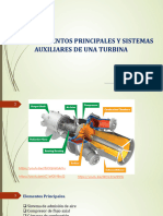 CAPITULO IV - ELEMENTOS CONSTRUCTIVOS TURBINAS DE GAS PARTE II OK (2)