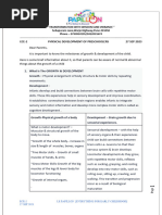 Ece-1 Sep 23 Physical Growth