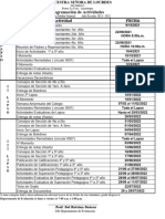 Planificación Anual 2021-2022 GHC 4TO