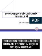 FREUD Psikanalitik Kuram