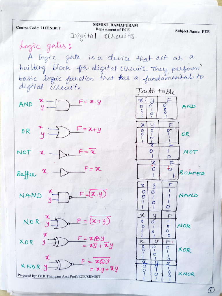 EEE Unit 2 | PDF