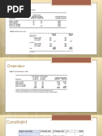 Operations Analytics (Class 17-20) Case Study