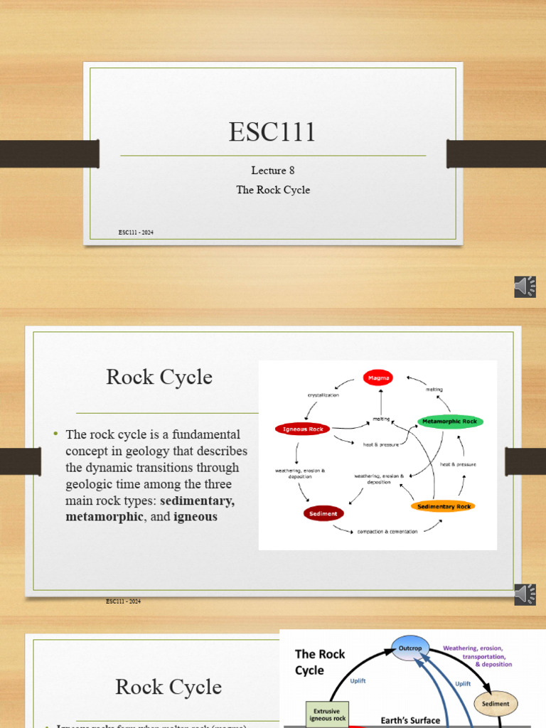 ESC111+Lecture+8+ +the+Rock+Cycle 2 | PDF | Rock (Geology ...