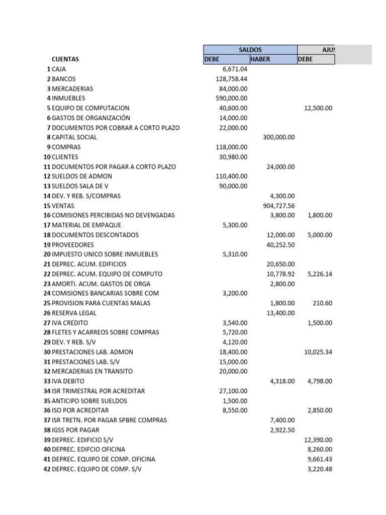 hoja-de-trabajo-25-pdf-impuesto-sobre-la-renta-pagos