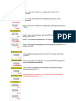 Narasi Pengukuran Produktivitas