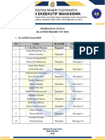 Pembagian Gugus - Klaster PKKMB Uny 2022