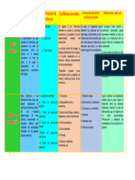 Cuadro comparativo Clases sociales y Modos de producción. unificado