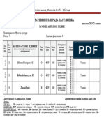 Operativni Za 7. Razred April 2024