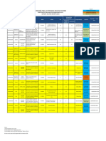 Planificacion Sec - PAM 08 Al 13 de Abr. 2024 (Rev)