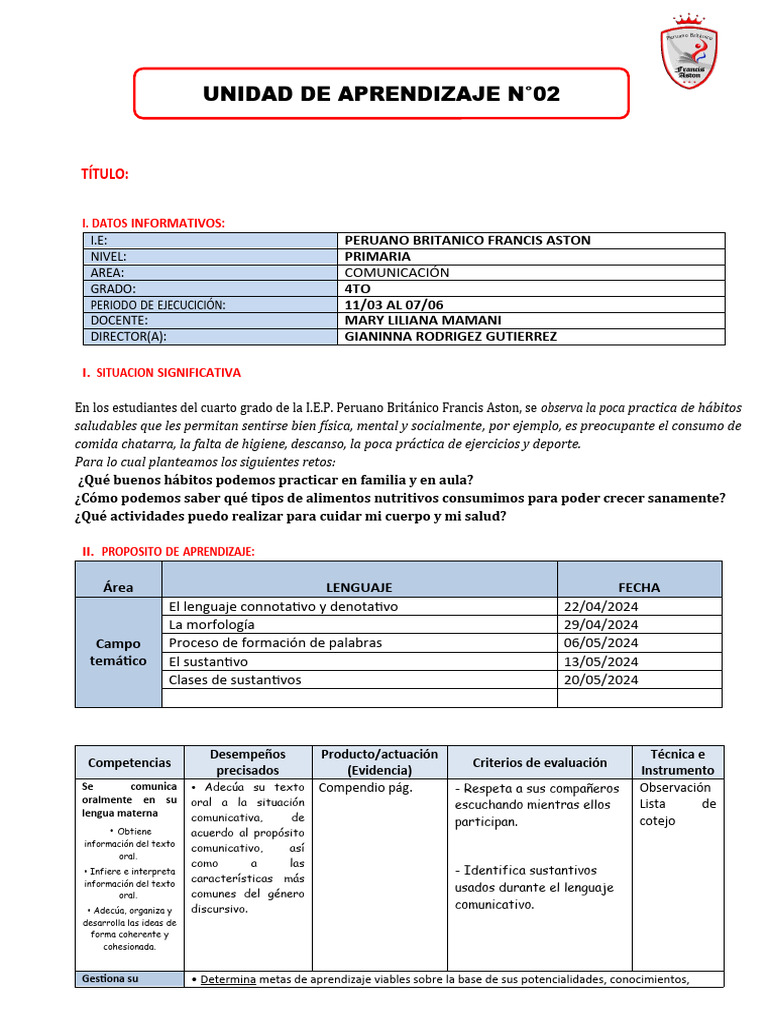 Unidad de Aprendizaje Comunicación 2 | PDF | Aprendizaje | Evaluación