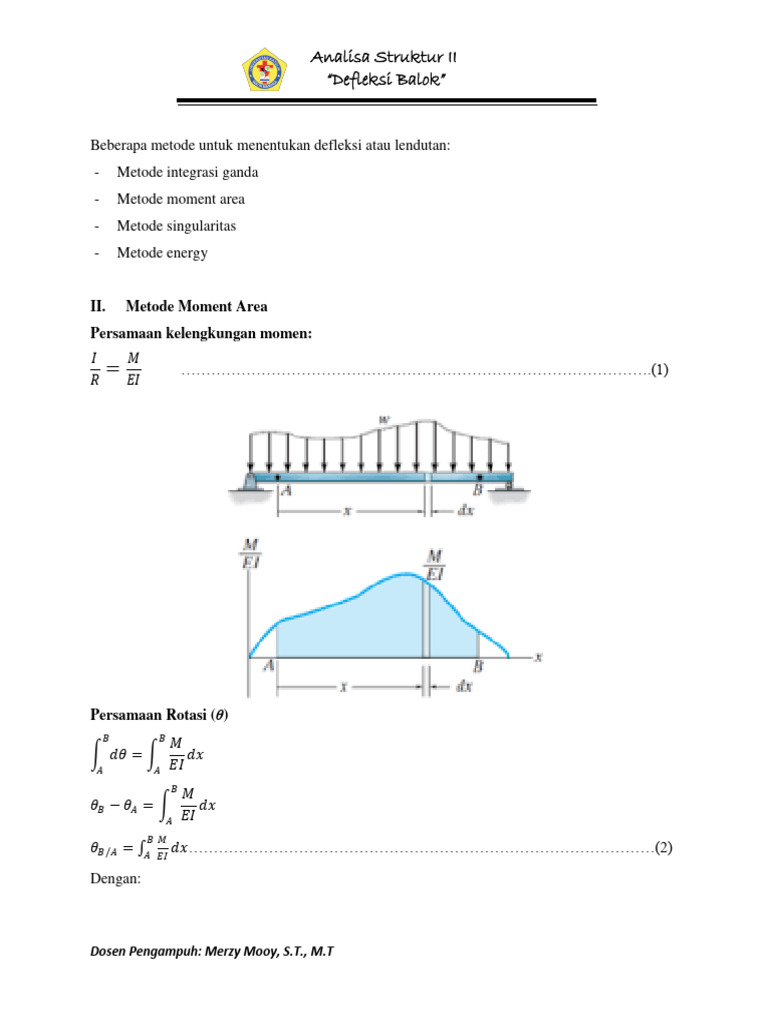 Contoh Soal Defleksi Balok Momen Area | PDF