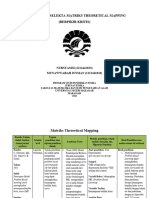 Matriks Theoretical Mapping