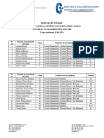 Rezultate Initiale UCL - 2024