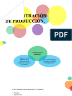 Administracion de Produccion