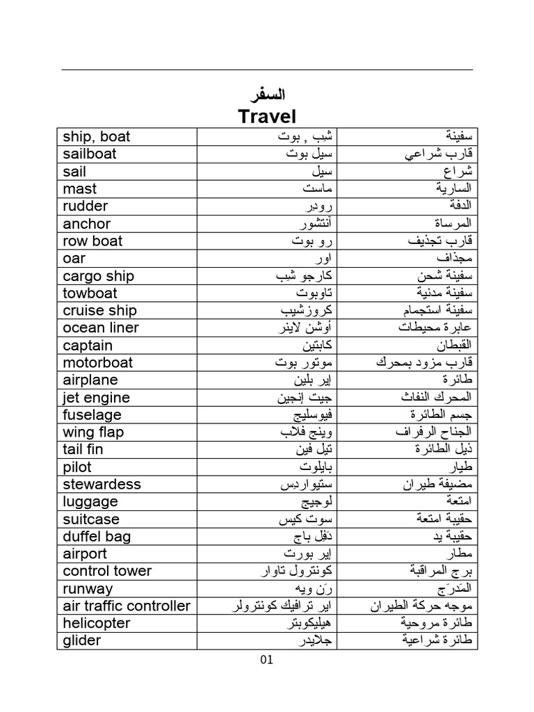 Travel Vocabulary | PDF