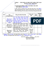 KH (HƯNG) - PHIẾU LỰA CHỌN SGK MÔN KHOA HỌC LỚP 5 NĂM HỌC 24-25