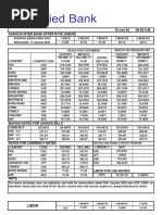 Foreign Exchange Rates 18 Jan 24