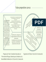 Value Proposition Canvas Grupo Consultoria Prisma