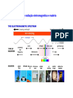 FIQZ6 - Aula 02 - Espectroscopia e Estrutura Eletronica