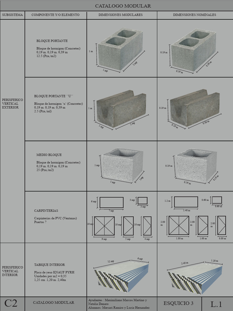 Catálogo de Componentes Modulares | PDF