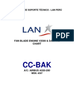Cc-Bak Damage Flan Blades V2500